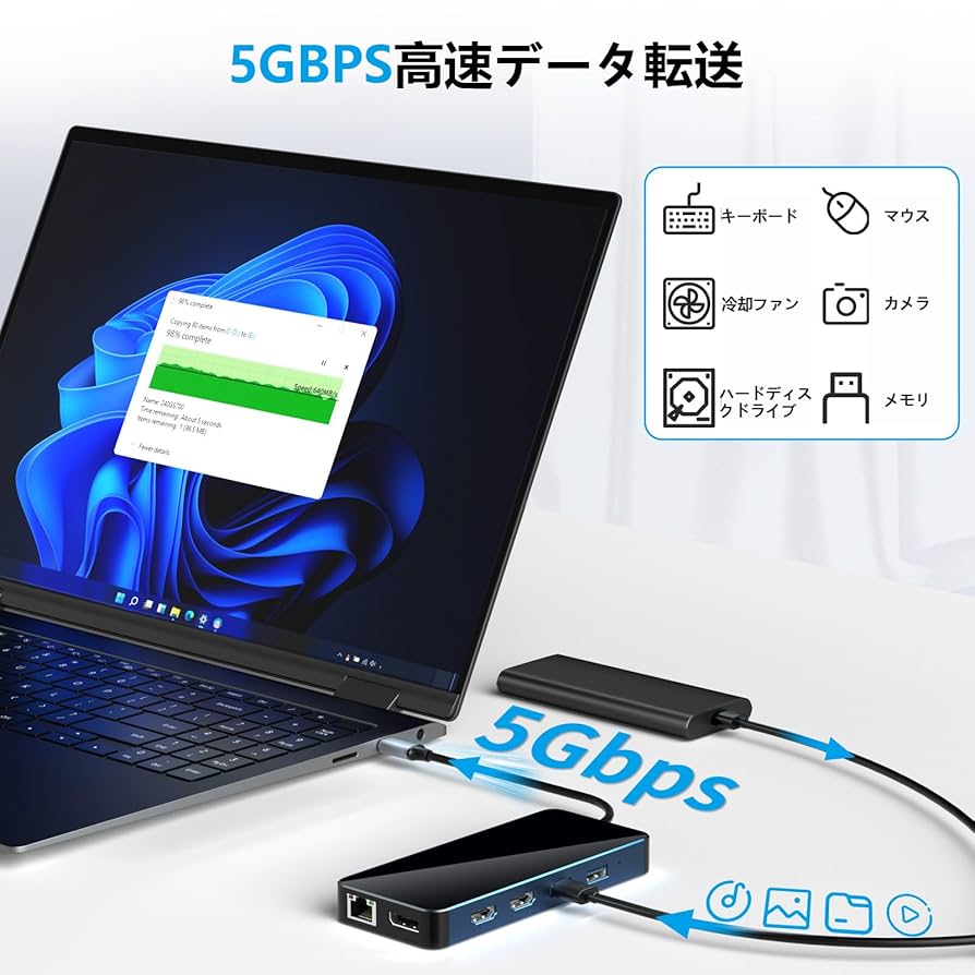 Amazon | USB C ハブ ドッキングステーション hdmi 2ポート 4